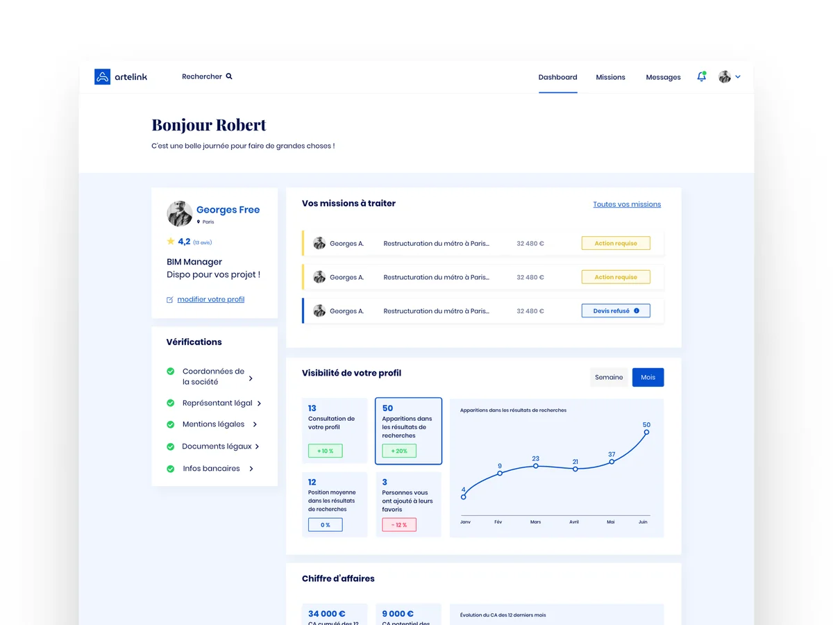 Artelink : la première plateforme de recrutement d'ingénieurs en France - visuel 2